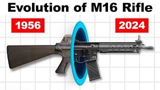 Evolution of M16 Rifle