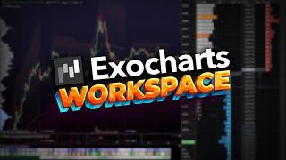 Exocharts Day Trading Workspace | Walkthrough & RELEASE (FREE)