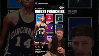 Building the WORST NBA Franchise POSSIBLE!