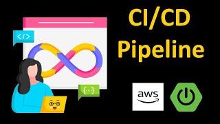 CI CD Pipeline with Spring Boot and AWS