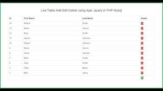 Live Table Add Edit Delete using Ajax Jquery in PHP Mysql
