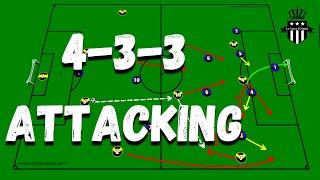 Attacking patterns for the 433 formation | Masterclass 2021