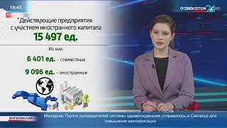 В каких отраслях экономики больше предприятий с участием иностранного капитала?