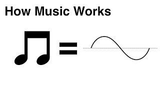 1. How Music Works - Acoustics for Musicians
