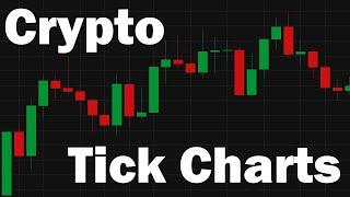 Cryptick Tick & Volume Candles