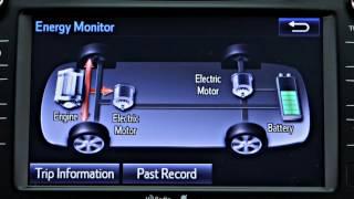 Know Your Toyota Mechanical: Hybrid Synergy Drive