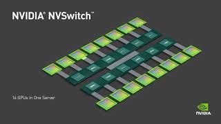 NVLinkとNVSwitchの違い