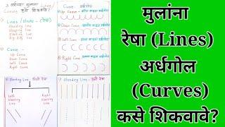 How Teach 2 to 3 years kids to Write? in Marathi | मुलांना Lines, Curves कसे शिकवतात?