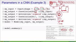 [DL] How to calculate the number of parameters in a convolutional neural network? Some examples