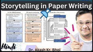 Structuring Paper with Scientific Storytelling || Writing Backwards || Revised IMRaD Format