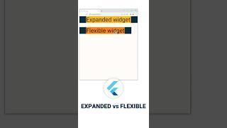 Difference between Expanded and Flexible widgets in Flutter.  #fluttertutorialforbeginners #coding