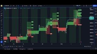 Live Forex Session with Dre Day FX - 7th Jan 2024 COT