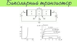 Биполярный транзистор. Основные параметры, схемы включения и мн.др.