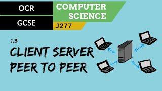 25. OCR GCSE (J277) 1.3 Client server, peer to peer