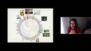 Day 1: Evolution of Multicellularity