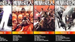 All Attack on Titan Manga Covers