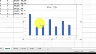 Histogram: How to change the x axis values in Excel