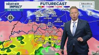 Winter storm forecast for central Kentucky, southern Indiana