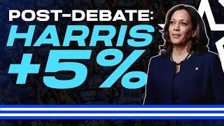 Debate Victory SURGES Kamala Harris in NEW National Polls