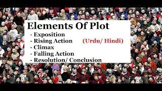 Elements of Plot. | Exposition, Rising Action, Climax, Falling Action, Resolution| Urdu / Hindi