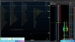 Contenders Session 10 Mar 2024  Chart Champions Leaks