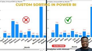 Custom Sorting in Power BI - How to sort by month or any category in Power BI