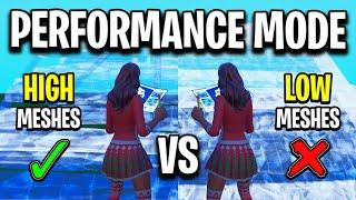 High Meshes Vs Low Meshes In Chapter 3! (FPS Comparison)