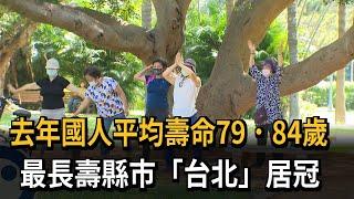 去年國人平均壽命79．84歲　最長壽縣市「台北」居冠－民視新聞