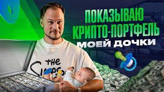 Мои инвестиционные портфели на 25 МЛН: как я их собирал? (актуально до конца 2025 года)