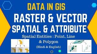 Data in GIS | Raster & Vector Data | Spatial & Attribute Data | Spatial Entities| In Hindi & English