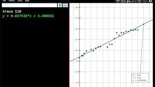 How to find linear regressions with Photon