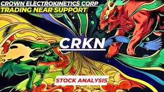 TRADING NEAR SUPPORT | $CRKN STOCK ANALYSIS | CROWN ELECTROKINETICS STOCK