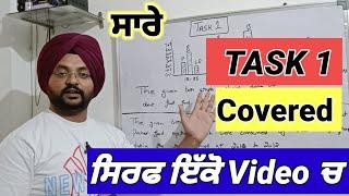 IELTS Writing TASK 1 All Types Covered in one Video. Watch and clear your Doubts. Too easy to Write