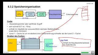 Grundlagen der Informatik II - Sitzung 20 (Prof. Schmeck - AIFB - WS 2016/17)