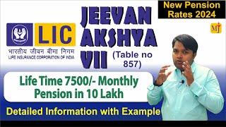LIC Jeevan Akshya VII 857 Explained with Example I Best Pension Plan in 2024 I Detailed Review