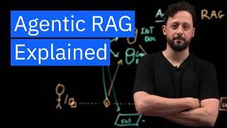 What is Agentic RAG?