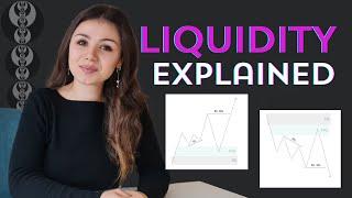 Master Liquidity Concepts in less than 20 minutes!