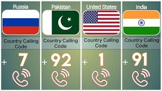 Calling code from different countries  | international phone codes ( part 2 )