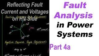 Fault Analysis in Power Systems Part 4a