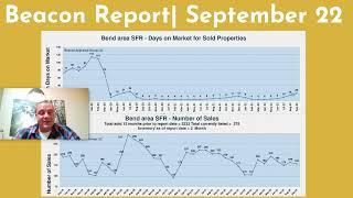 Housing Market Report for Bend, Oregon | Oct. 17 2022