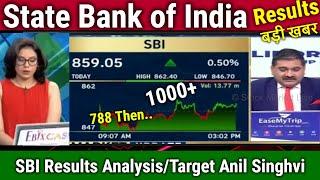 State Bank of India share Analysis,Results Anil Singhvi/SBI Share news today,result,target tomorrow