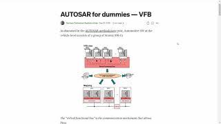 AUTOSAR VFB and RTE overview