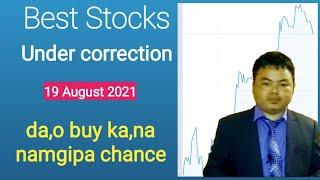 Best Stocks | Buy Now