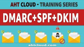 Email DNS Master Course | SPF + DKIM + DMARC Explained