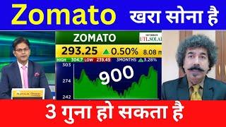 Zomato share news today Gorang Shah,buy or not ?zomato share analysis,zomato share target 2030