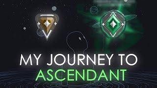 My Journey from Bronze to Ascendant in Valorant