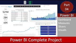 Power BI Series Data Analysis End to End Project |  Create Dashboard | Sales Insigts | Full Project