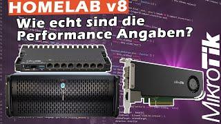 Stimmen die Angaben? Mikrotik CCR2004 + RB5009 Performance Test / #mikrotik #router #performance