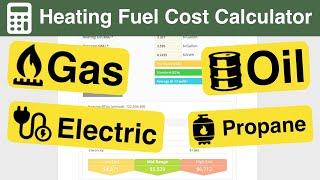 How Much it Costs to Heat your Home with Gas, Oil, Propane & Electricity?