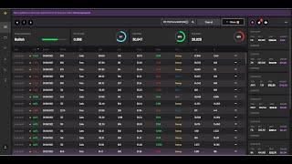 Using CheddarFlow Trading Scanner